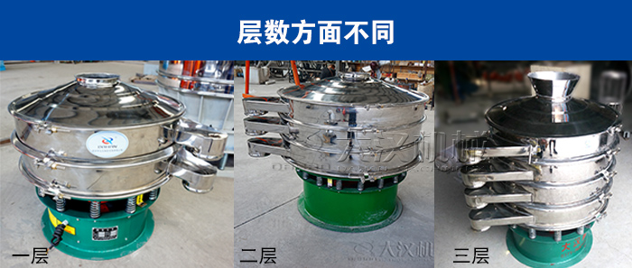 大漢1/2/3/4/層振動(dòng)篩，同步分出多種規(guī)格物料