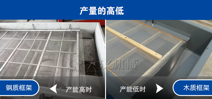 大小型號(hào)多層振動(dòng)篩對(duì)比